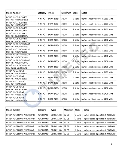 Image of Timetec Hynix IC 16GB DDR4 SODIMM for Intel NUC KIT /Mini PC /HTPC /NUC Board 2400MHz PC4-19200 Non ECC Unbuffered 1.2V CL17 Dual Rank 260 Pin Memory Upgrade(16GB)