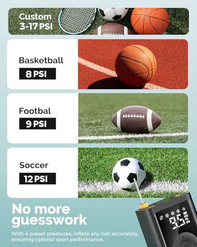 image for ETENWOLF Electric Ball Pump Inflation & Deflation 2-17 PSI, Basketball