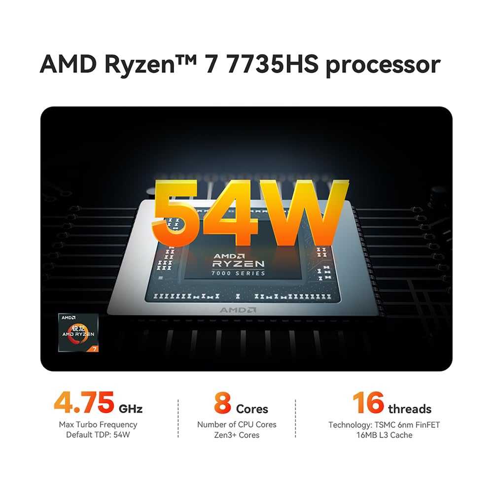 Beelink Mini PC SER6 MAX, AMD Ryzen7 7735HS (8C/16T, até 4,75GHz
