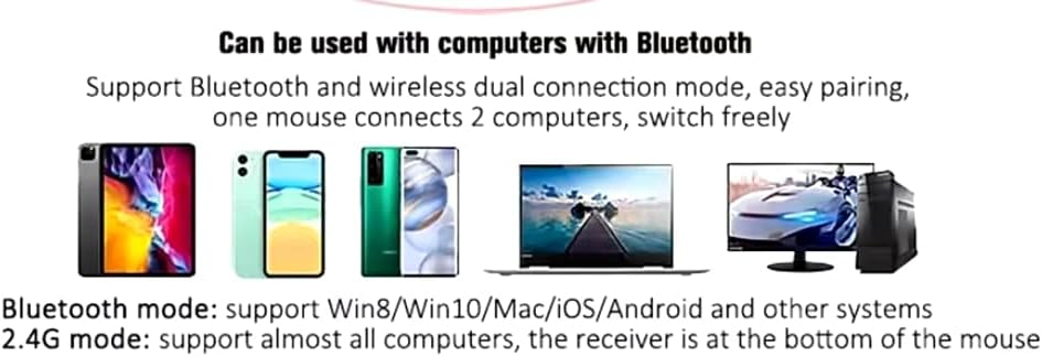 PEXERA, Wireless Mouse, Rechargeable Laptop Mouse with Multiple LED Colors, Portable Dual Mode (BT & USB 2.4G) Silent Slim Mouse for Laptop, Tablet, Phone, PC, and Other Devices.