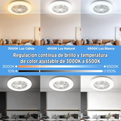Opiniones y reviews de Focos para el techo para comprar online. 23 Imagen adicional