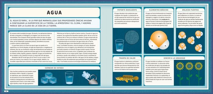 Explorar el universo: Una guía completa del cosmos (CONOCIMIENTO)