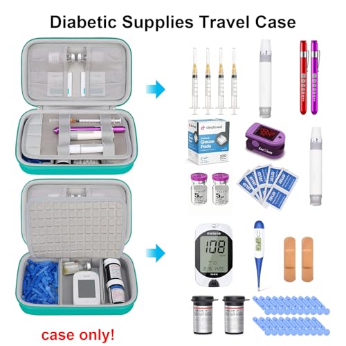 Image of Elonbo Diabetic Supplies Travel Case for Glucose Meter Diabetes Testing Kit | Portable Diabetes Testing Kit Storage Organizer Bag, Glucose Meter Insulin Pen Carrying Case for Test Strips Lancets, Green