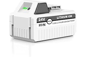 Sun Joe 24V 6.0Ah Replacement Battery Compatible with SN