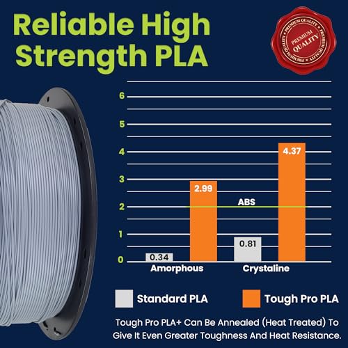Image of 3D-Fuel Tough Pro PLA+ Filament for 3D Printing, Made in, Industrial Gray