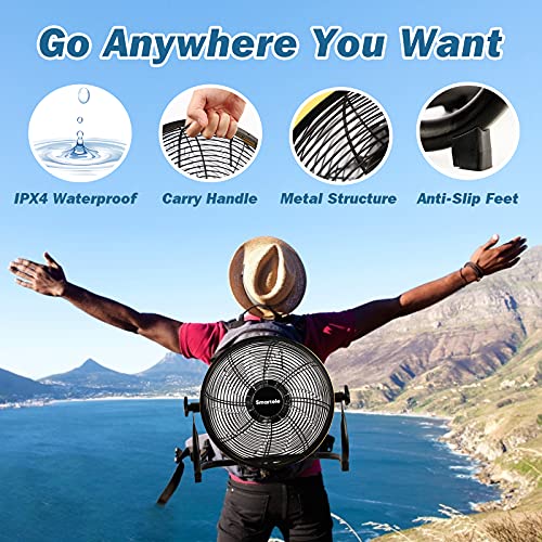 Smartele 16“ Rechargeable Floor Fan,Up To 30 Hours Outdoor Fan,15000Mah Battery Powered Fan For Garage Industrial Camping Car Travel Hurricane 16Inch #TOP6