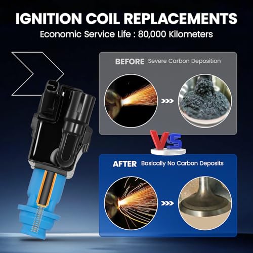 Image of 3-Pack UF228 Ignition Coils Compatible with Lexus GS300 1998-2005, IS300 2001-2005, SC300 1998-2000, Compatible with Toyota Supra 1998, 3.0L L6 - Replaces C1153 9091902216 UF-228