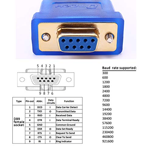 Dtech DT-5002B 6 Feet Usb To Rs232 Db9 Female Serial Adapter Cable Windows 11 10 8 7 Mac Linux Serial To Usb 2.0 thumb #2