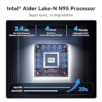 Beelink Mini PC, Intel 12th Gen Alder Lake- N95(bis zu 3.4GHz), 8GB DDR4 RAM 480GB SSD, Mini S12 Desktop Computer 25W TDP, 4K Dual HDMI Display/USB3.2/WiFi 5/BT4.2/RJ45 2.5G – Ansicht 4