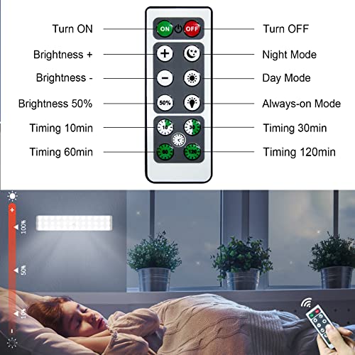 Dakomm Closet Lights With Charging Station, 36-Leds Cabinet Rechargeable Dimmable Timing, Motion Sensor Indoor Kitchen Cupboard For Stairs Hallway Bedroom Drawer (3Pcs) #TOP3