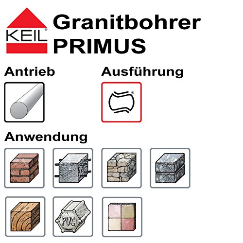 Keil Impact Bit Set Granite Drill Bit Primus) 4.0/5.0/6.0/8.0/10.0 mm, 154 350 410, 4,0/5,0/6,0/8,0/10,0mm - Image 4