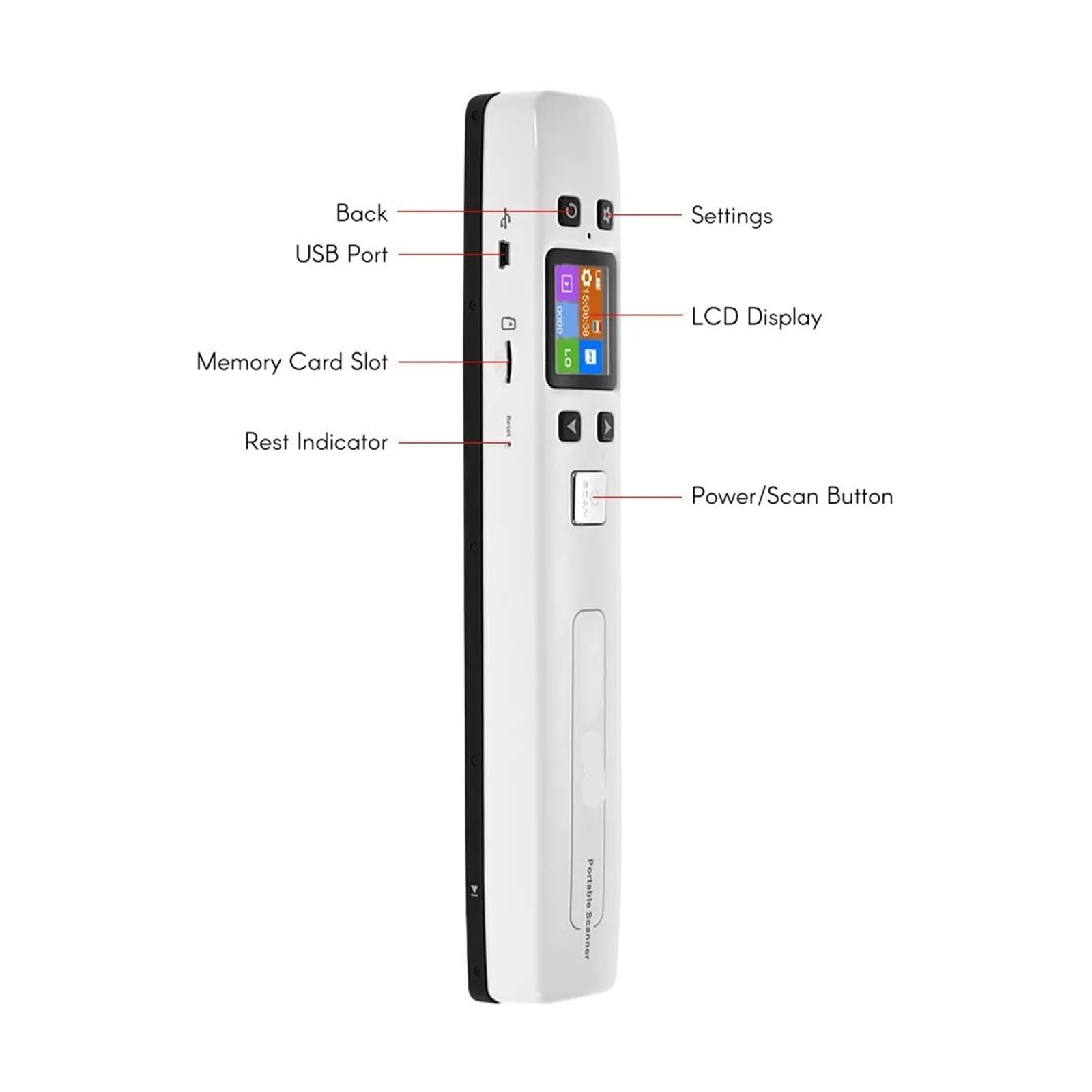 Scanner per Documenti, Wifi Wireless Mini portatile scanner for documenti A4 Immagini JPG PDF Formate Reader Pen 1050 Dpi USB cablato(Black with Wifi)
