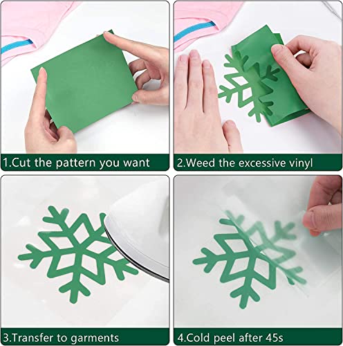 Image of HTVRONT HTV Heat Transfer Vinyl - 12 inch x 20ft Green HTV Vinyl Rolls for Shirts, Iron on Vinyl for All Cutting Machines - Easy to Cut & Weed for DIY Heat Transfer Design (Green)