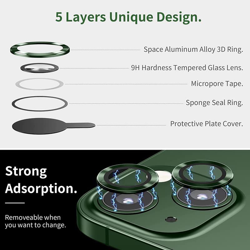 Image of [Dark Green (Pack of 2) Camera Lens Protector For iPhone 13 | For iPhone 13 Mini, Scratch-Resistant Ultra-Thin Tempered Glass with Aluminum Edge