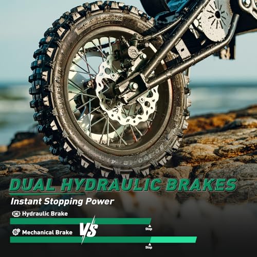 Image of Windone RM7 Electric Dirt Bike for Teens & Adults, 48V 22.5Ah, 37MPH & 45-Mile Electric Motorcycle, 2200W Ebike, 14 inch /12 inch Off-Road Tire E-Bike, Dual Hydraulic Brakes, Full Suspension, Fit Age 13+
