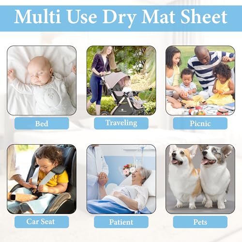 Image of GLUN Quick Dry Absorbent Baby Bed Sheet for Mattress Protector, Pack of 1 Baby Blue Bed Sheet, Size 50x70cm, Waterproof, Quick Drying Material, Anti-Itching Cloth