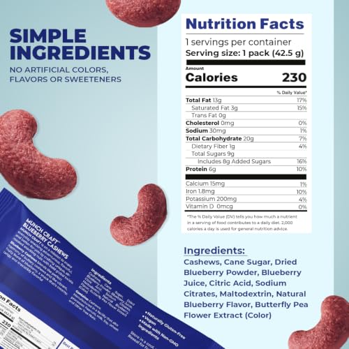 Image of Munch Craft Gourmet Blueberry Cashews (8-Pack Box) - Perfectly Balanced Flavor (Tangy Berry & Buttery) - Extra Crunchy Air-Roasted Nuts, Oil-Free - Eight 1.5 oz Snack Bags (12 oz Total)
