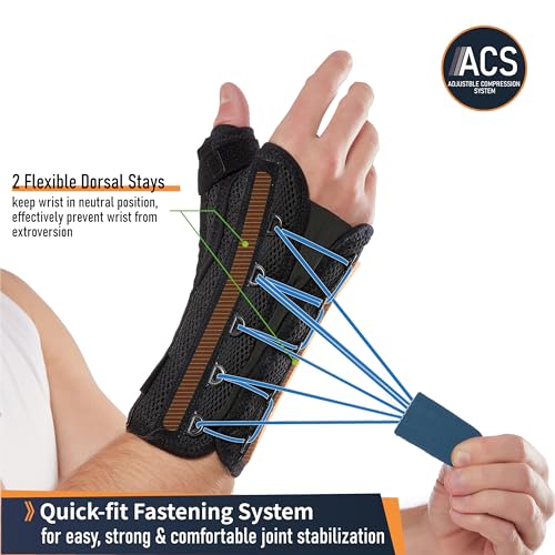 Comforband Quick-Strap Wrist & Thumb Splint