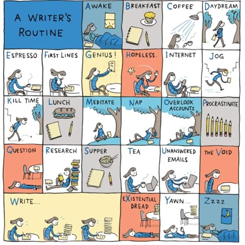 Building. a Writing Routine That Works for You!