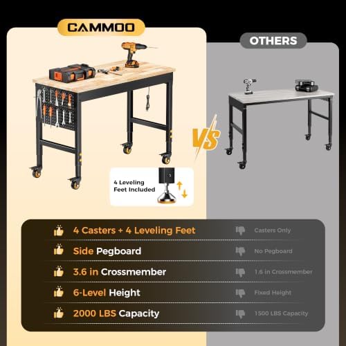 CAMMOO 48" Garage Work Bench with Wheels, Pegboard & Power Outlet - 1