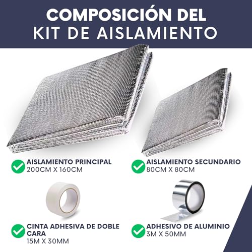 Miniatura 2 de Aislamiento Para Termos Eléctricos Hasta 300l Kit Completo Con Cinta Adhesiva Doble Cara Y Aluminio Reduce Las Pérdidas De Calor Y Ahorra Energía