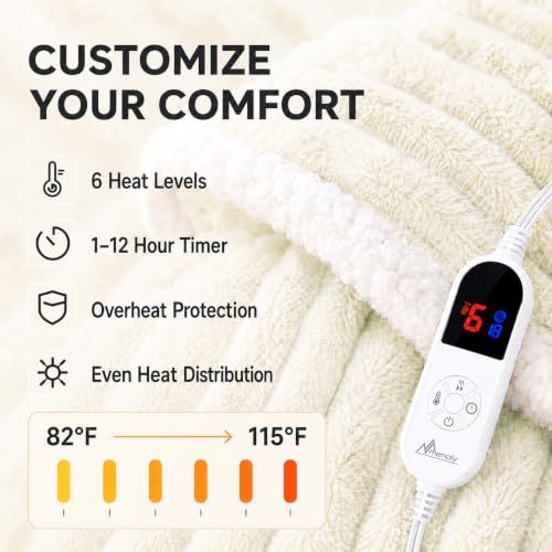 MENOLY Wearable Heated Blanket with Foot Pocket and Sleeves for Adults by MENOLY - Used condition - Image 4