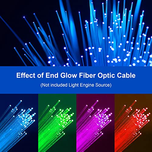 AZIMOM PMMA Plastic 450pcs*0.03in*9.8ft Fiber Optic Cable Strands 0.75mm 3Meter Length End Glow Roll Fiber String for Star Sky Roof Ceiling Decoration All Kind LED Light Engine Driver by AZIMOM - Used condition - Image 4