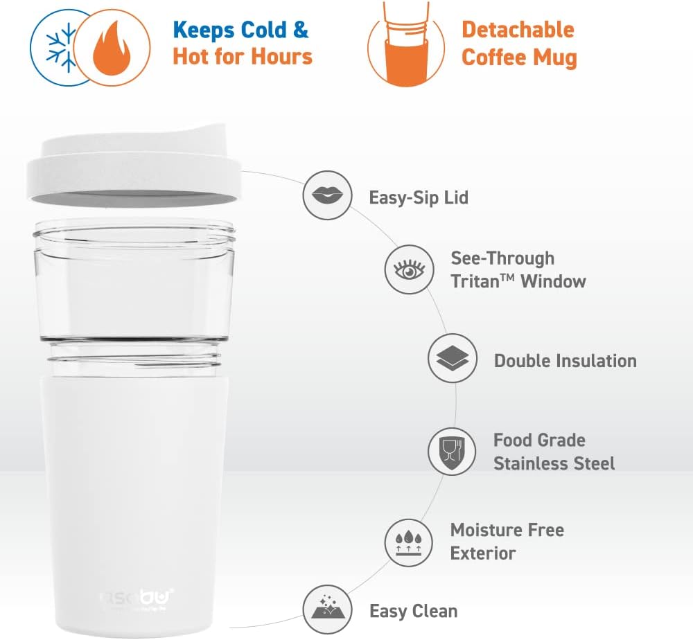 asobu Clear Insulation Vista Tritan Tumbler for Iced Coffee and Ice Tea with Removable Insulated Stainless Steel Sleeve, Familer Feel Open Spout, 20 Ounces (White) - Image 3