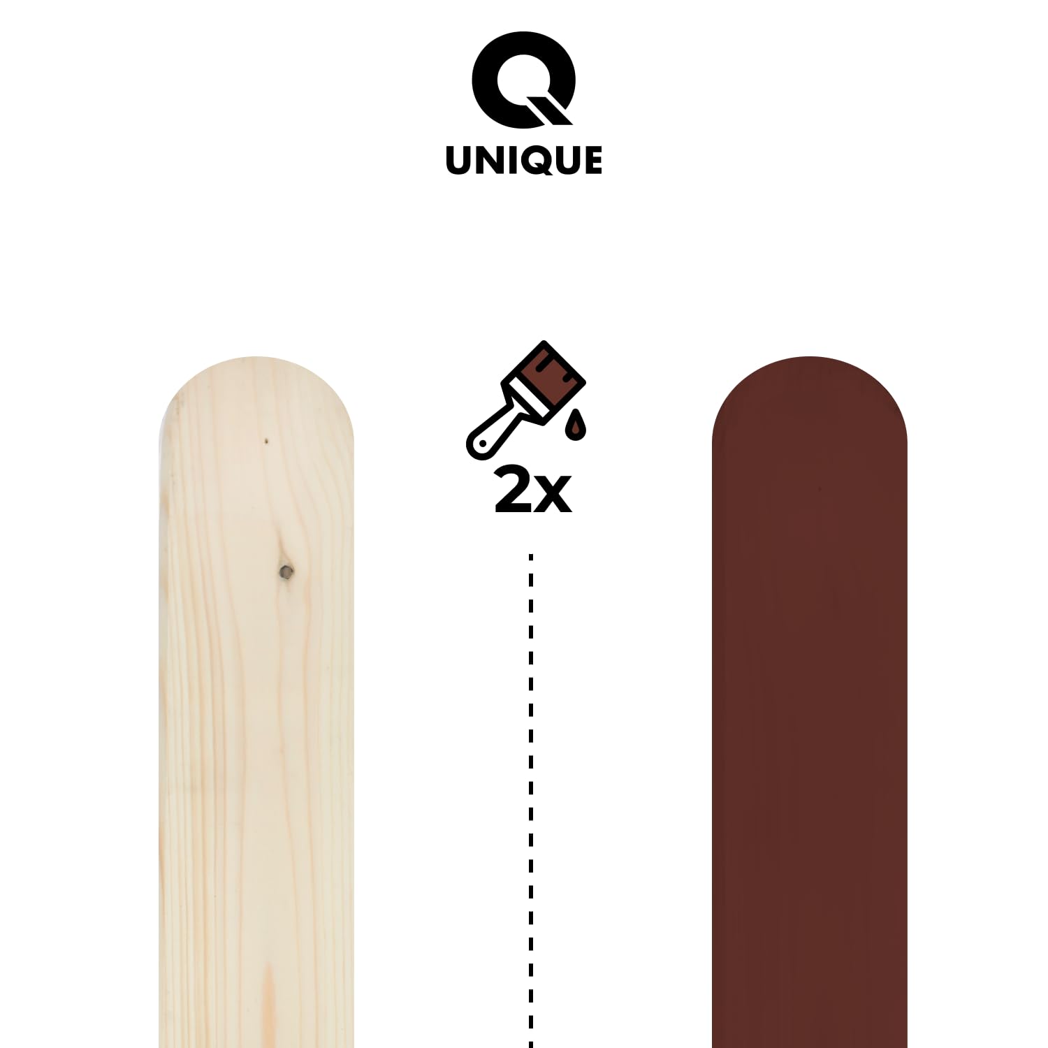 Q UNIQUE Deckende Holzfarbe Innen & Außen – Wasserbasierte Wetterschutzfarbe für Holz, MDF, HDF & OSB – UV-beständig, wetterfest – Für Gartenmöbel & Holzzaun – Hochglanz, Satin, Halbmatt