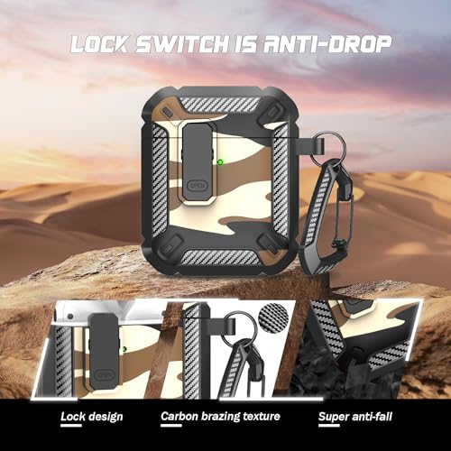 Image of RFUNGUANGO for AirPods 2 Case Carbon Fiber Series, Desert Camo
