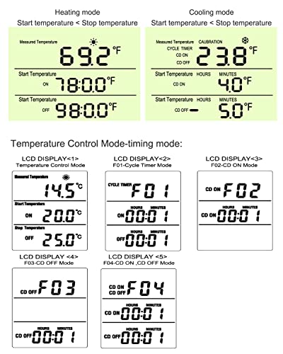 1500w Immersion Water Heater, Electric Submersible Water Heater with Thermostat Temperature Controller and 304 Stainless Steel Guard, Anti-scalding Heater for Bathtub, Timer Pool Heater Above Ground