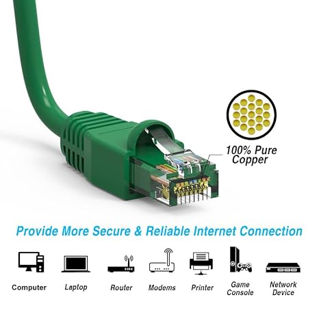 FireFold Cat6A Ethernet Patch Cable 500MHZ 10GBPS High-Speed Internet Cable LAN Wire for Computer Networks 35ft Green