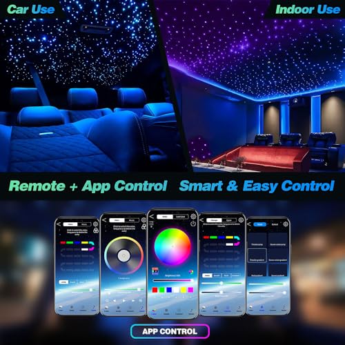 Image of Dual Port 32W Twinkle Meteor 2 in 1 Starlight Headliner Light Kit with 1200pcs 9.8ft Fiber Optical Cable RGBW Light Source Sound Activated APP /Remote Control for Car /Home /Party