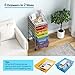 Giantex 6 Storage Drawer Cart Rolling Organizer Cart for Tools Scrapbook Paper Home Office School Multipurpose Mobile Utility Cart (Multicolor)