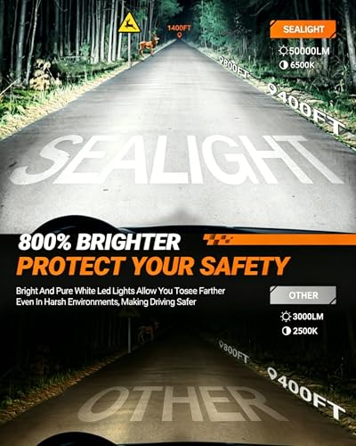 Image of SEALIGHT 9005 /HB3 Light Bulbs Combo, 50000LM 1000% Ultra Brightness, Real 1:1 Halogen Mini Size, 6500K Cool White, 60000Hrs Lifespan Pack of 2