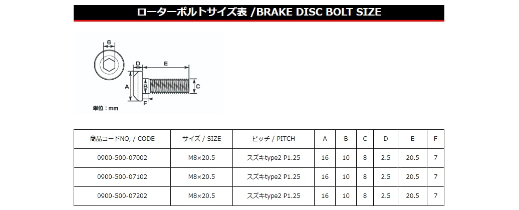 Kitaco 0900-500-07102 Suzuki Rotor Bolts, Stainless Steel, M8 x