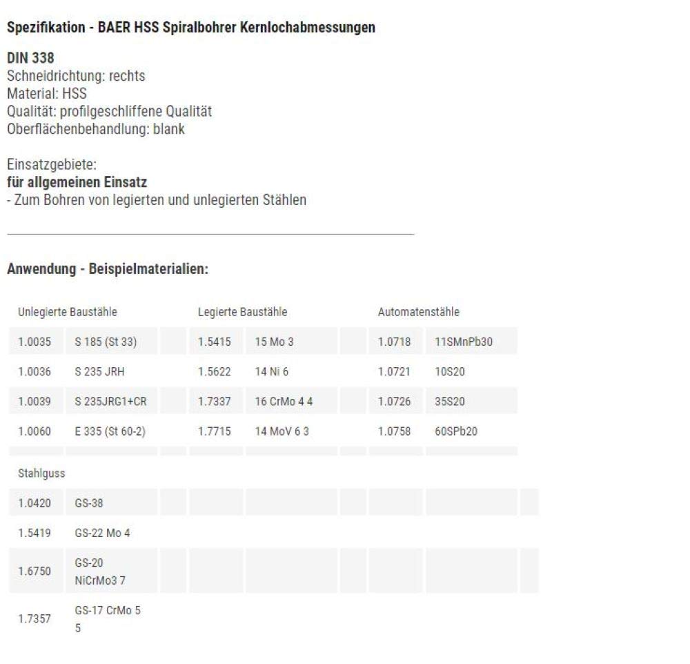 BAER Set HSSG LINKS: Maschinengewindebohrer Sackloch | Kernlochbohrer: M 3-12 - Gewindebohrer Satz Linksgewinde