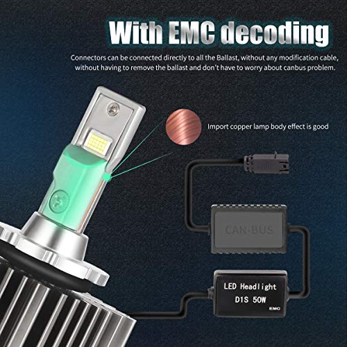 D1S D1R Led Headlight Bulb Conversion Kit 50W 10000Lm Plug Play To Original D1S D1R D1 Ballast Canbus Error Free 6000K White (D1S/D1R) #TOP3