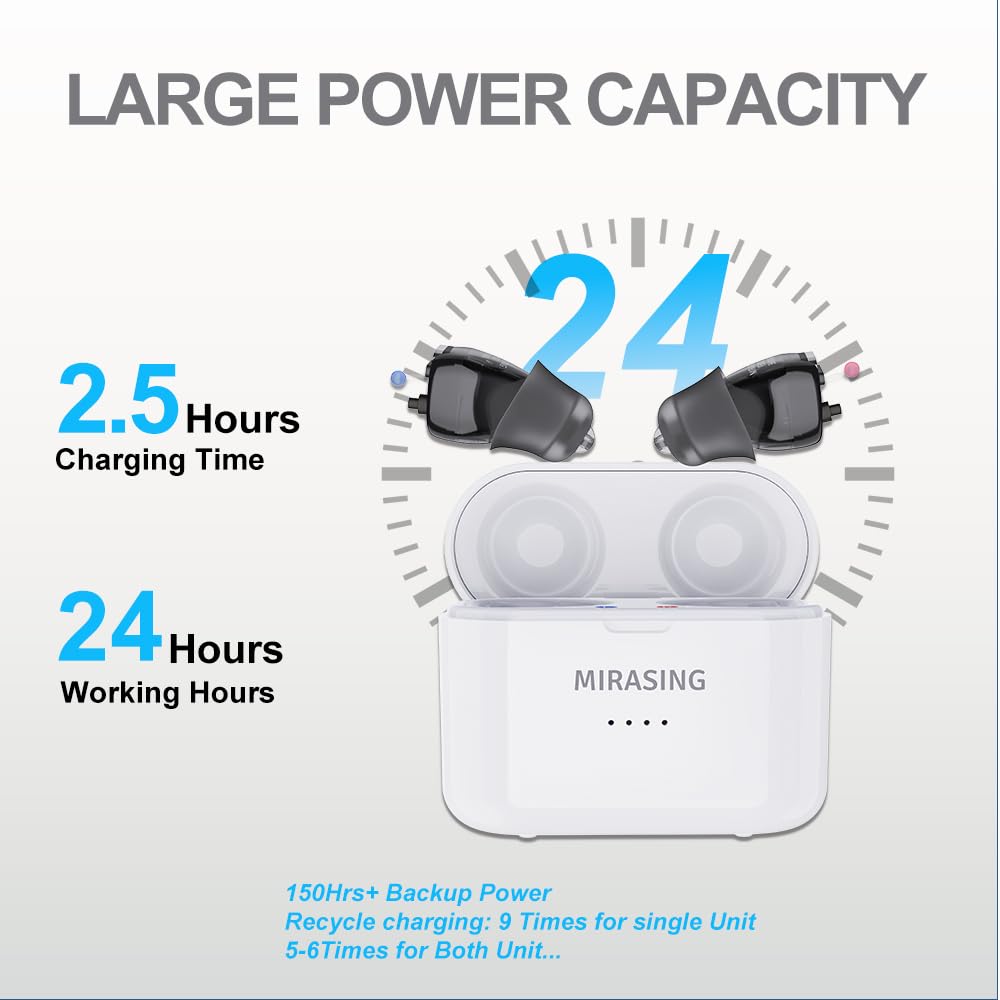 Hearing Aids for Seniors, Hearing Aid Rechargeable with Noise Cancellation Adults, senior Invisible Hearing Amplifier With Portable Charging Case