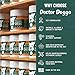 Doctor Doggo Itch Relief for Dogs - 90 Soft Dog Allergy Chews with Omega 3 Oil Plus Colostrum for Dog Allergy Relief - Vet Formulated Dog Hot Spot Treatment - Beef-Bacon Flavor