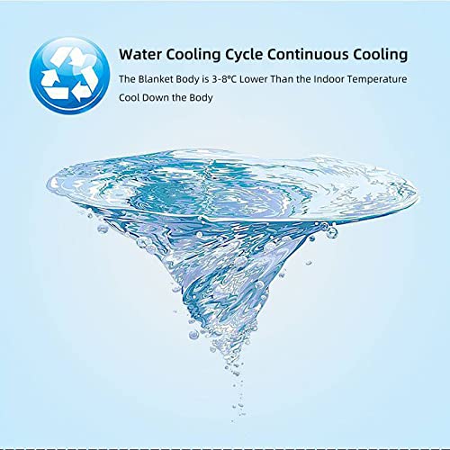 Resfriador De Colchão/Sistema De Resfriamento, 4 Velocidade Ajustável Colchão Elétrico De Resfriamen