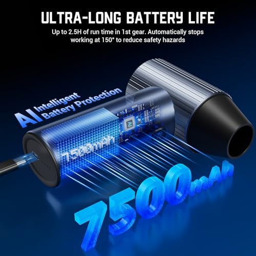 Solareye Electric Air Duster - 300000RPM Compressed Air Duster with Brushless Motor - Cordless Air Blower Rechargeable- 3 Gears Adjustable Jet Dry Blower for Cleaning Keyboard PC Car Home Outdoors
