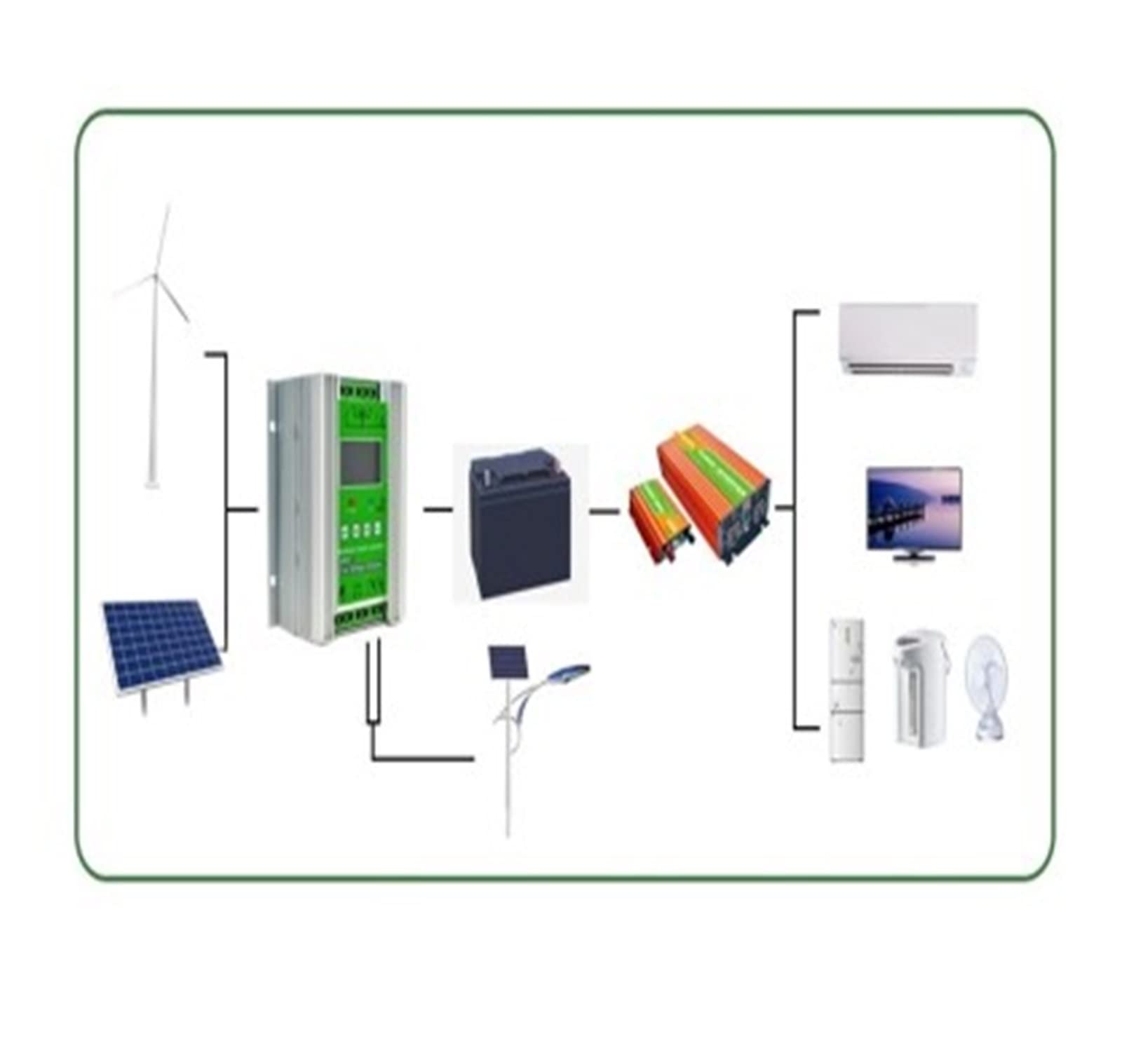 Controlador de Carga Solar, Batería De Litio Plomo-ácido 600 W, Carga Brisa Universal, Controlador Alumbrado Público Complementario MPPT Boost Eólica-Solar