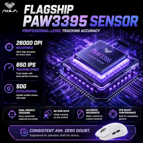 Image of AULA SC800 Tri-Mode(2.4GHz /BT /Wired) Ultra-Lightweight Gaming Mouse | 37grams, Adjustable 26000 DPI, PAW3395 Sensor, 8000 Polling Rate, Ultra-Precise & Durable for Gaming & Office Use | White (SC800W)