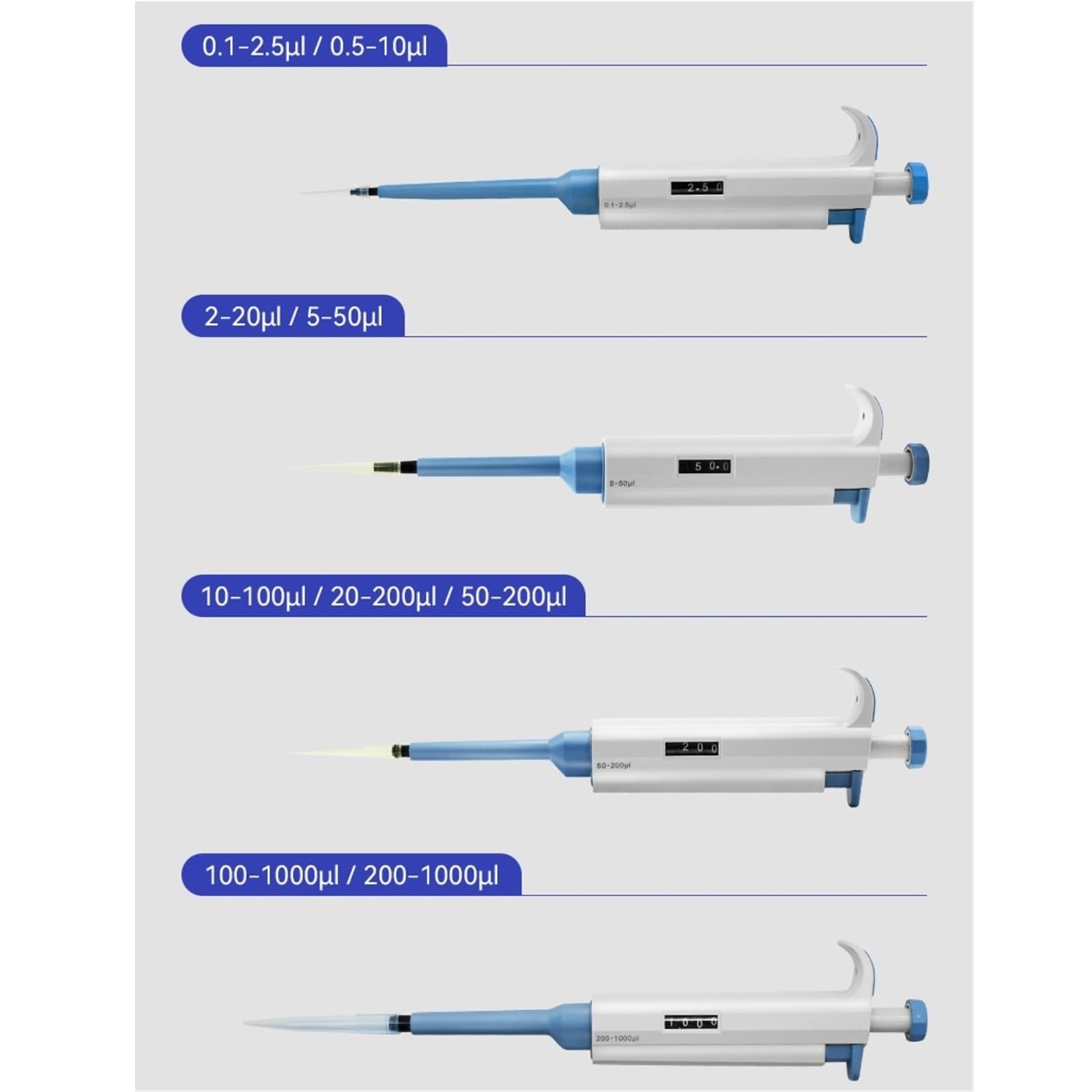 Pipeta Micropipeta De 2 Uds, Canal Único, Multicanal, Manual, Rango Continuamente Ajustable, Laboratorio 0,1μl-1000μl para laboratorio(0.5-10ul)