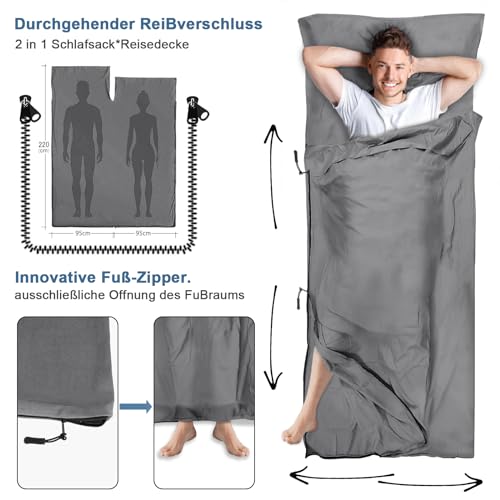 La Mejor comparativa de Saco dormir quechua - los más vendidos. 15 Imagen adicional