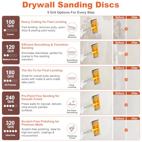 Drywall Pole Sander 2-in-1 Kit