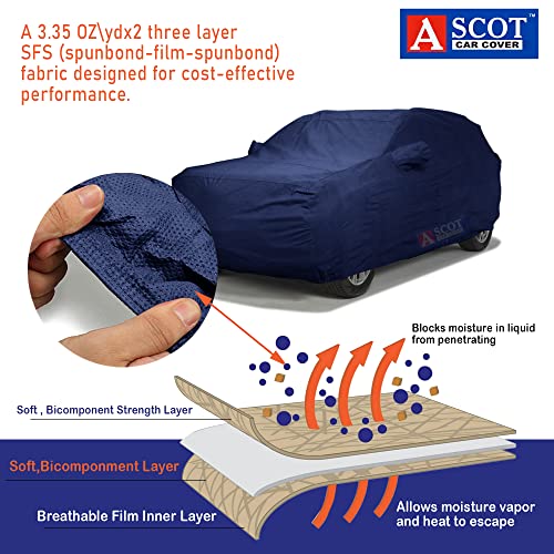 Image of ASCOT, CAR COVER Premium 3-Layer Waterproof & Heat-Resistant Car Cover for TATA NEXON 2023-2026 | UV Shield, Dustproof | Mirror & Antenna Pockets (NEXON Creative + S DT, Tiebond Blue, Car Body Cover)