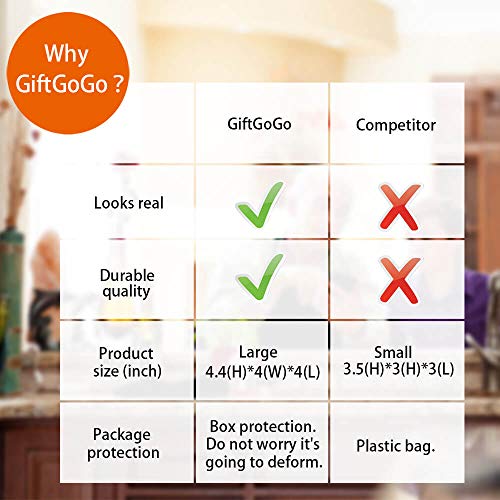 [4-Pack] Large Green Faux Artichokes - Artificial Vegetables And Fake Fruits For Kitchen Decorations (Green) #TOP5