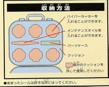【希少】ハイパーヨーヨー23個　ボックス2個　まとめ売り BANDAI(バンダイ) / HYPER YO-YO/ハイパーヨーヨー/SPINNERS BOX